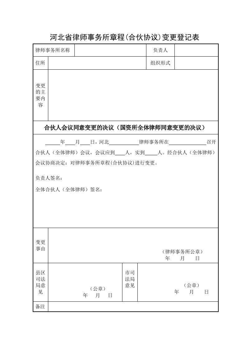 河北省律师事务所章程（合伙协议）变更登记表