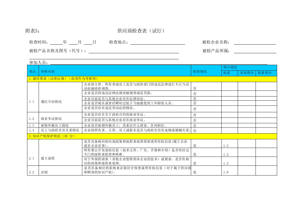 供应商检查表