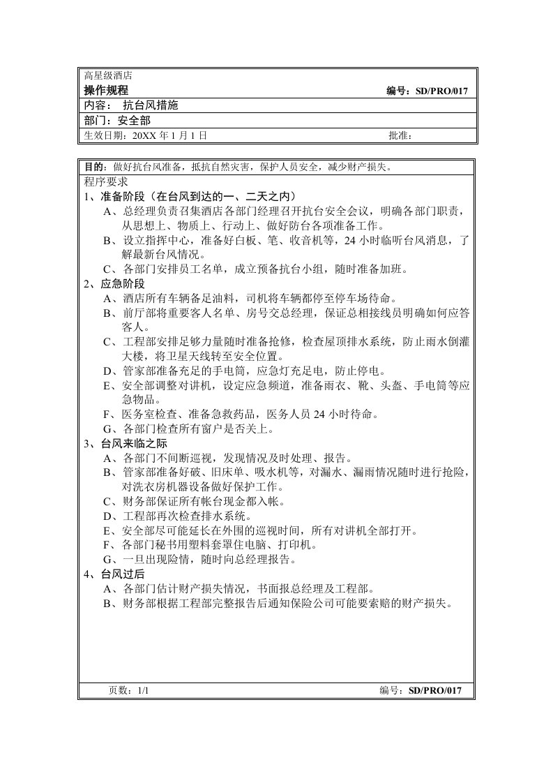 管理制度-安全部操作规程017抗台风措施