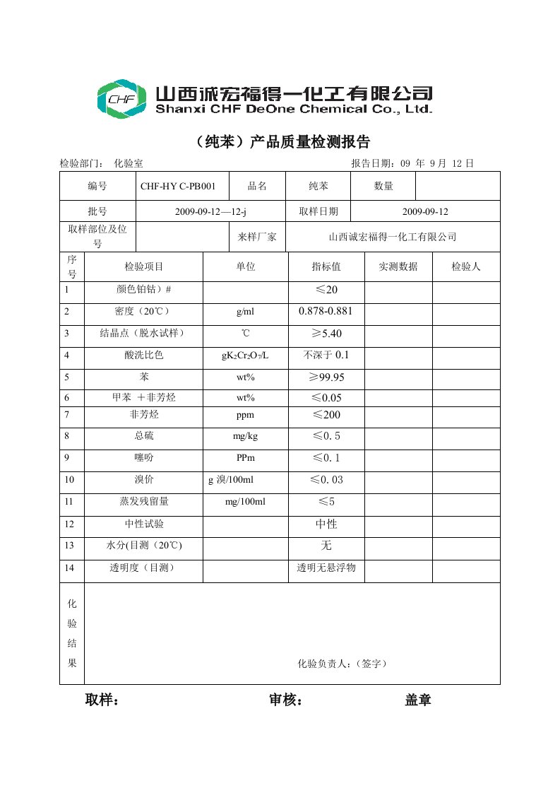 产品质量检测报告