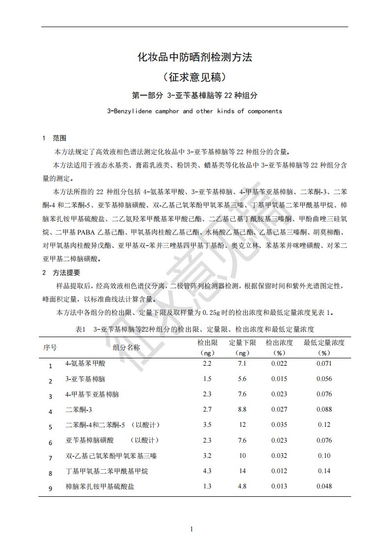 化妆品中防晒剂检测方法（征求意见稿）、起草说明及编制说明