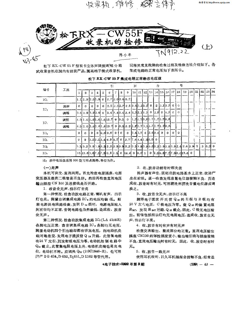 松下RX—CW55F收录机的检修.pdf