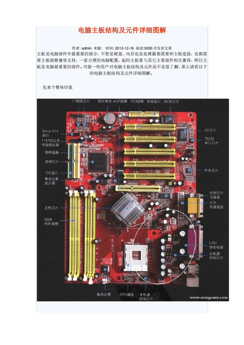 电脑主板结构及元件详细图解