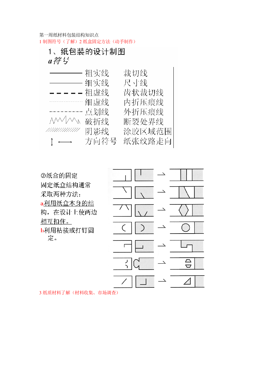 第一周纸资料包装结构常识点