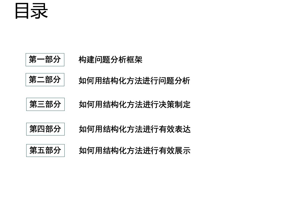 结构化思维训练课件