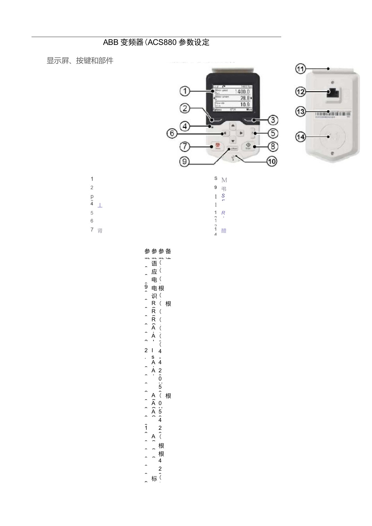 ABB-ACS880变频器调试参数