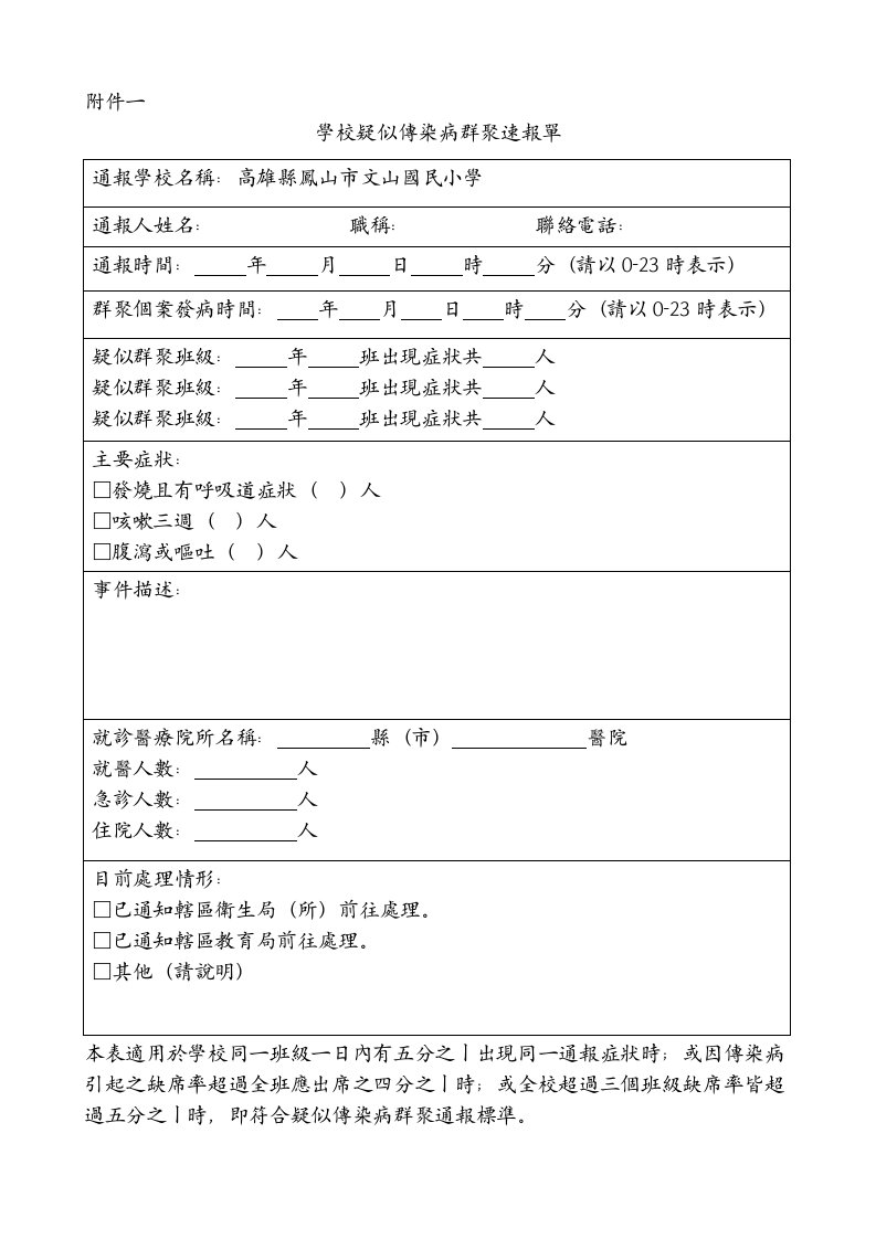 学校疑似传染病群聚速报单