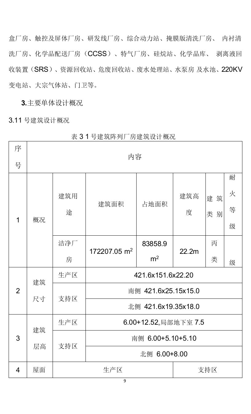 SMC模壳专项施工方案111页