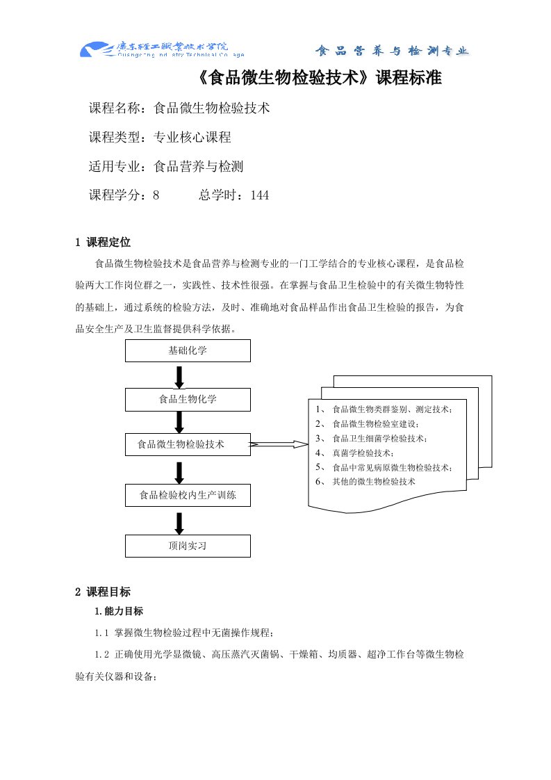 《食品微生物检验技术》课程标准