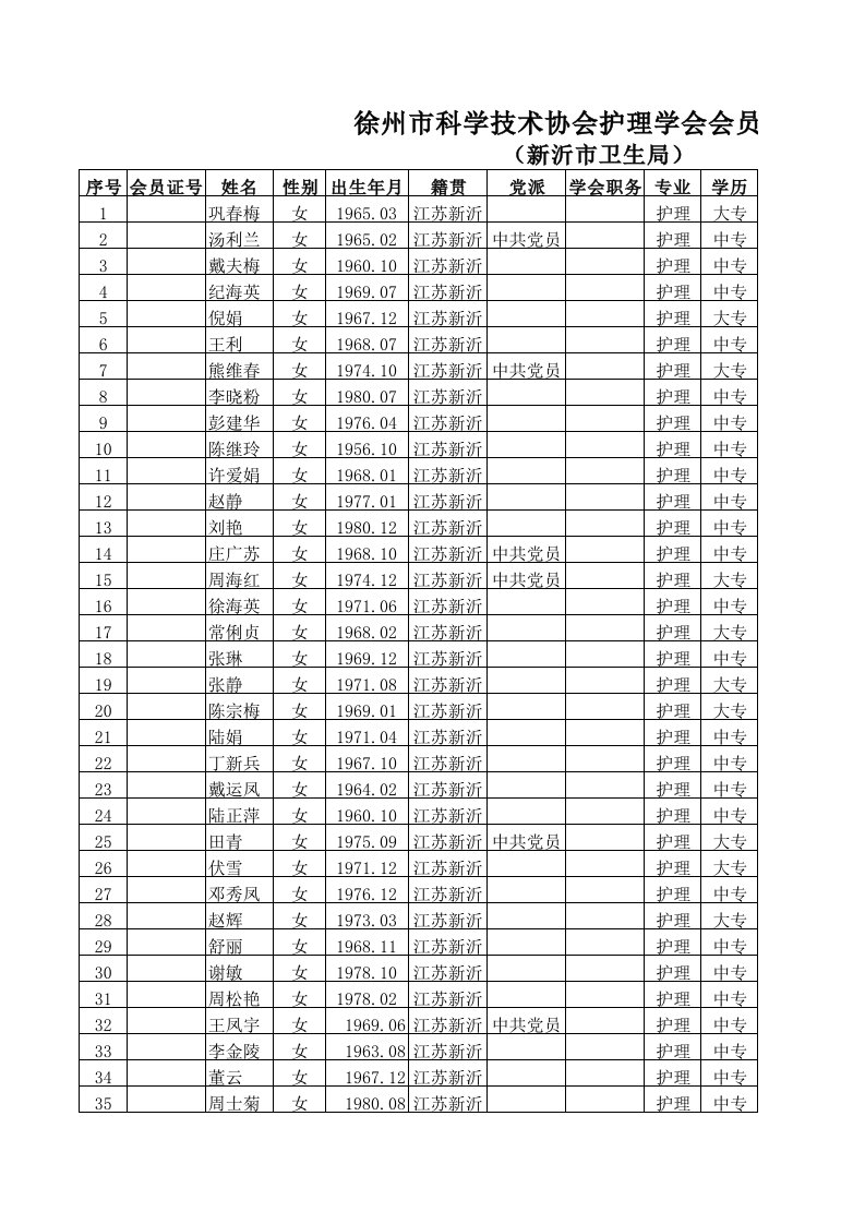 护理学会会员名单