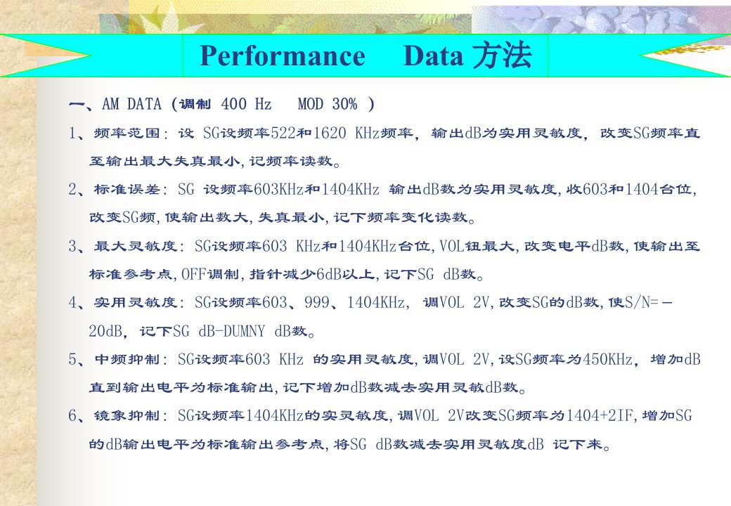 汽车音响测试方法