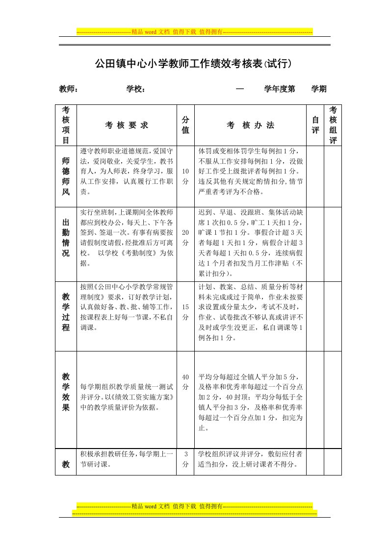 公田镇中心小学教师工作绩效考核表