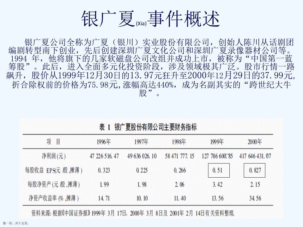 财务报表分析银广夏案例