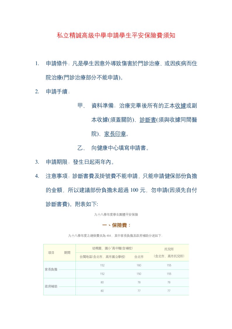 金融保险-私立精诚高级中学申请学生平安保险费须知