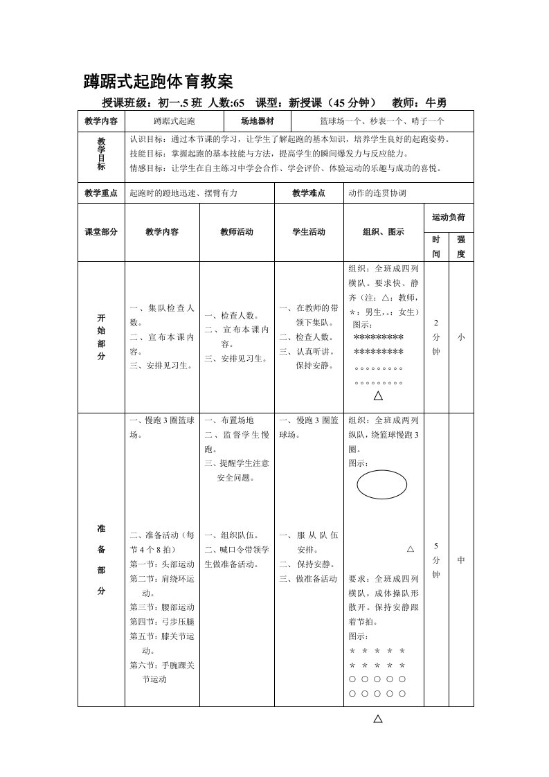 初中体育蹲踞式起跑教案