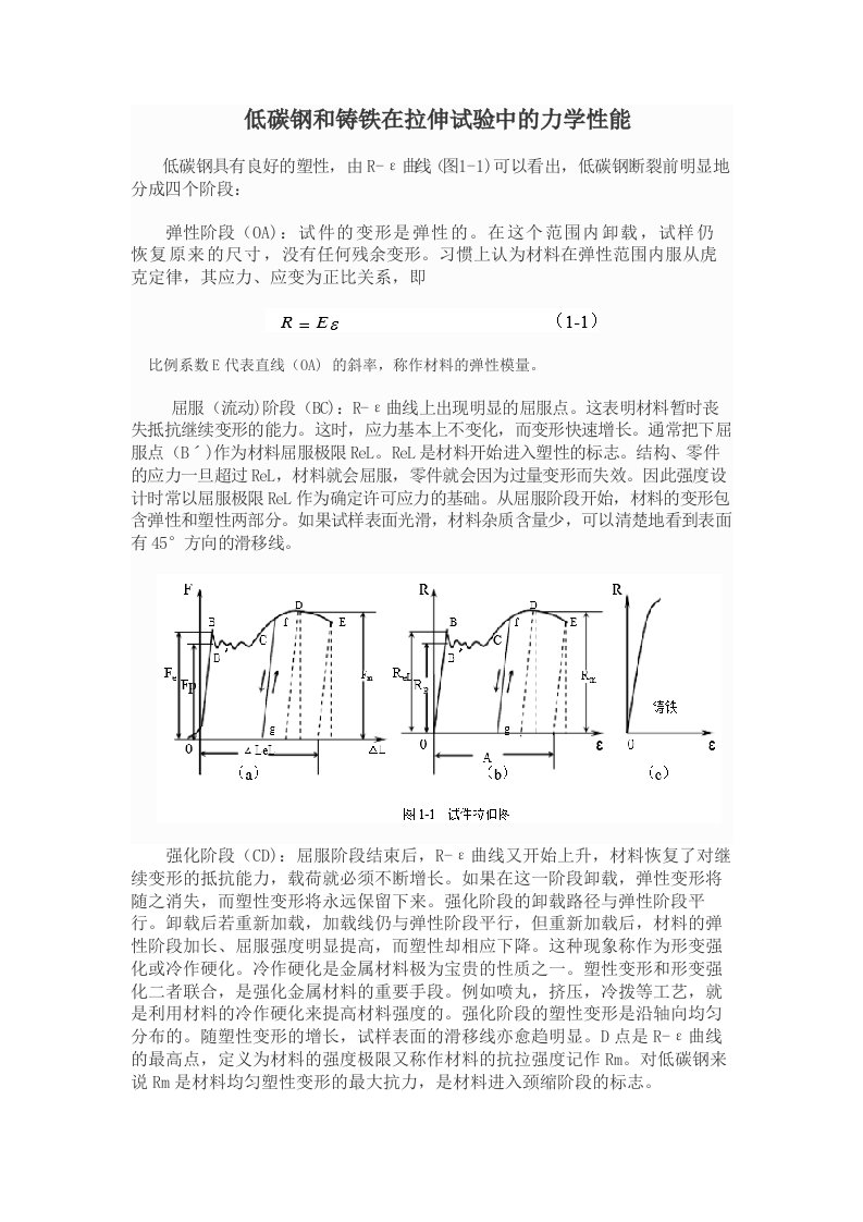 低碳钢和铸铁在拉伸试验中的力学性能