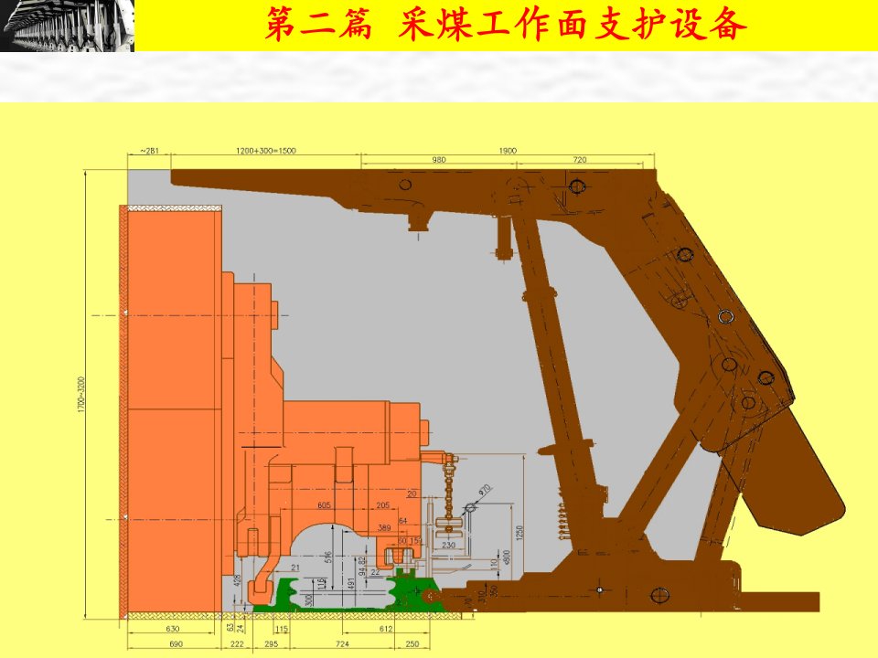 采掘机械-02-01-采煤工作面和支护设备