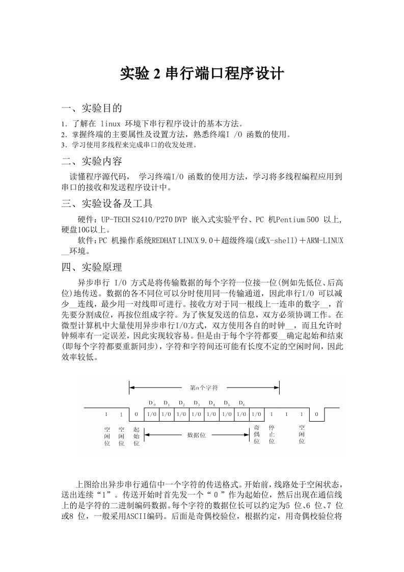 实验2串行端口程序设计