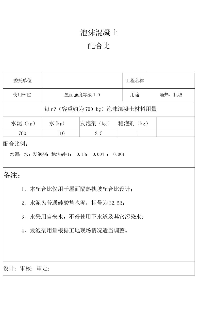 泡沫混凝土配比表