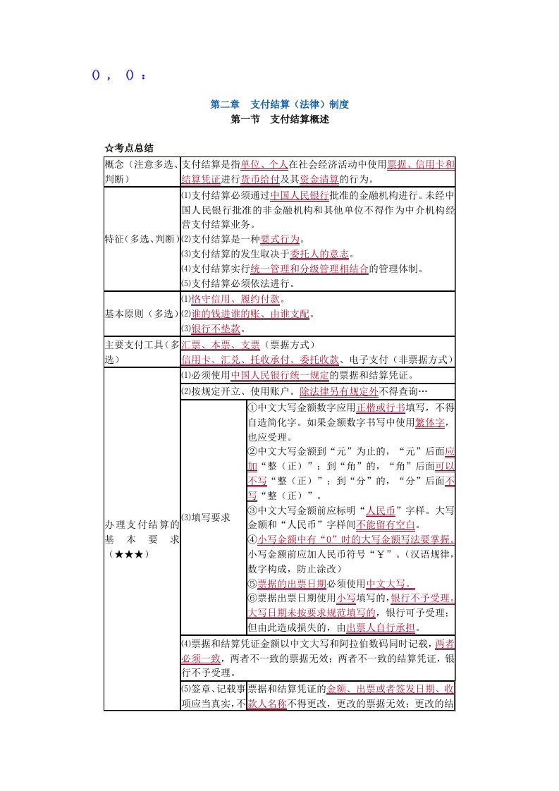 会计从业考试财经法规课件讲义