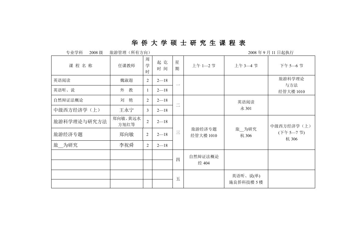 华侨大学硕士研究生课程表