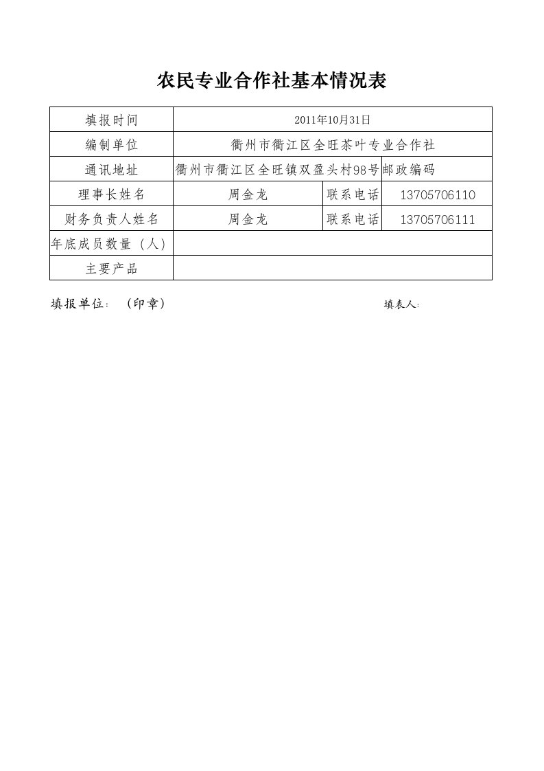 农民专业合作社会计报表(模板)