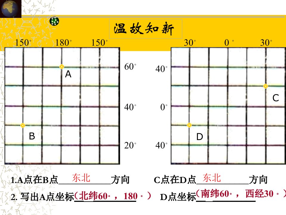 初中地理七年级《地球的自转》公开课优质课竞赛课件