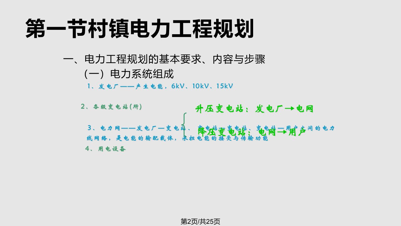 第二章村镇规划