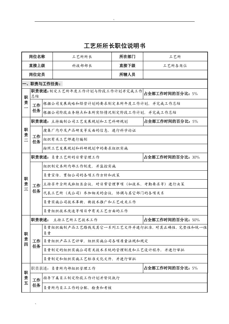 华北光学仪器公司工艺所所长职位说明书