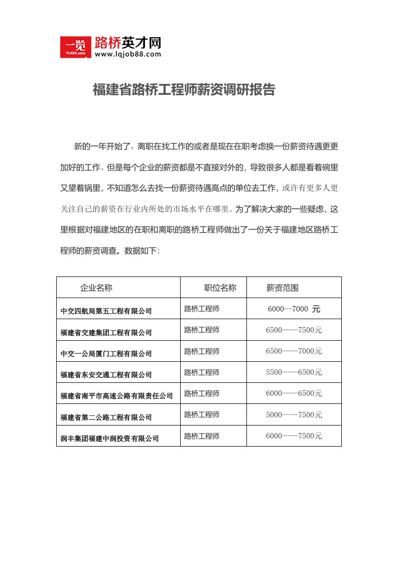 福建省路桥工程师薪资调研报告