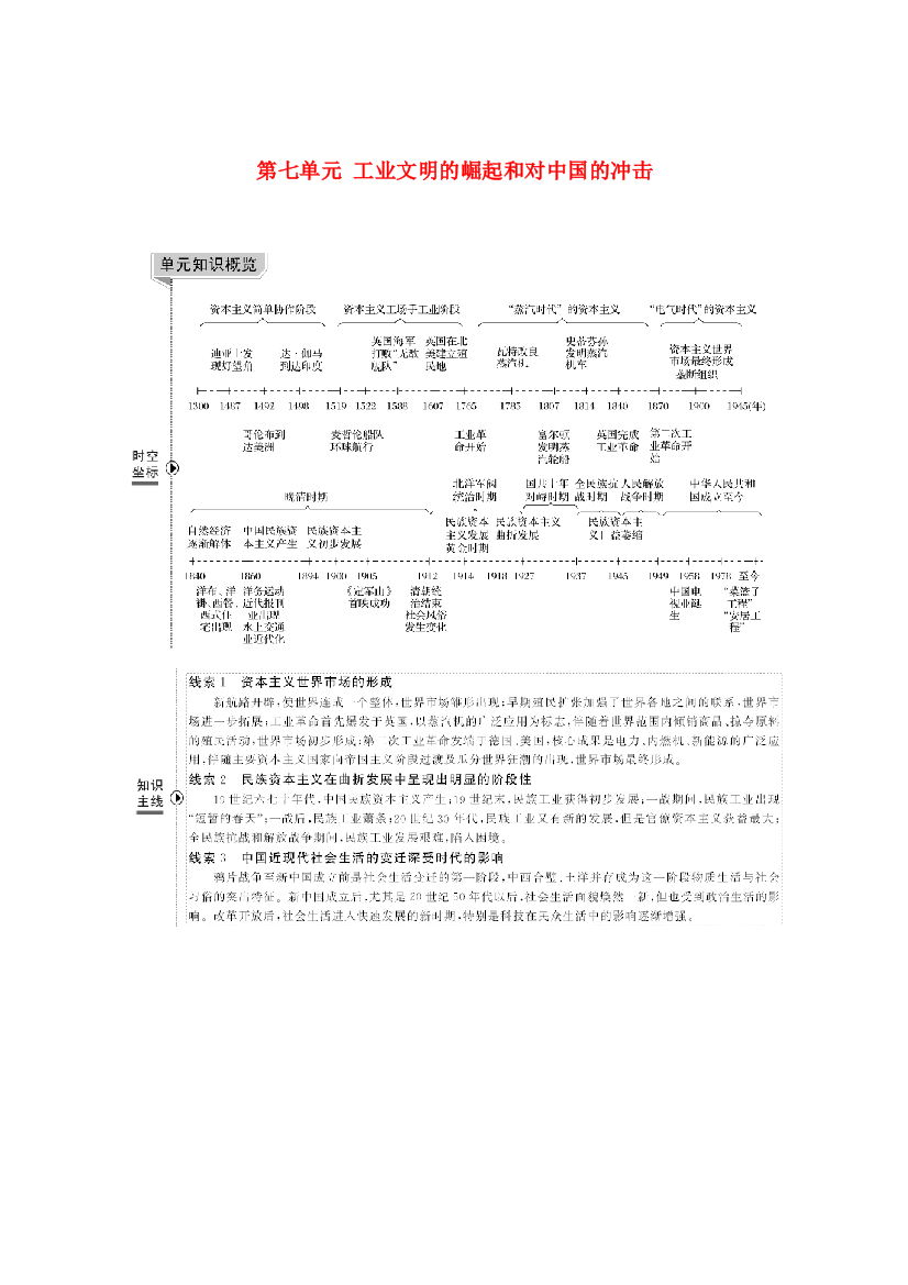 版高考历史一轮总复习