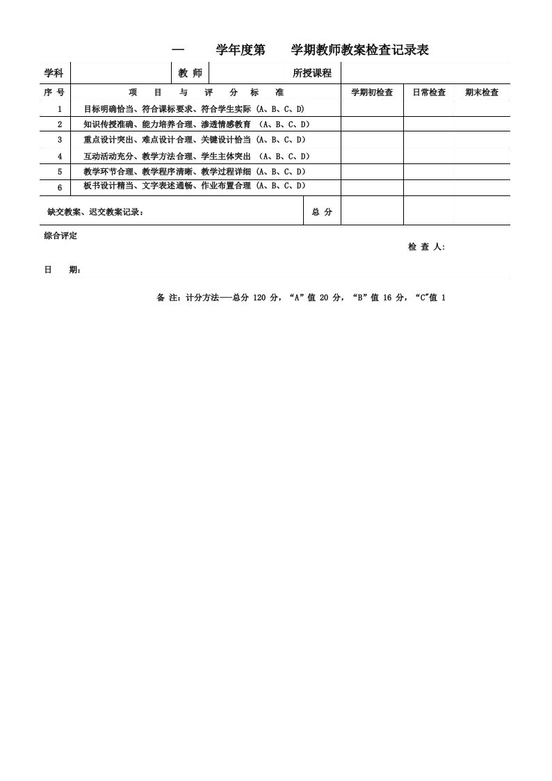 教学常规检查记录表