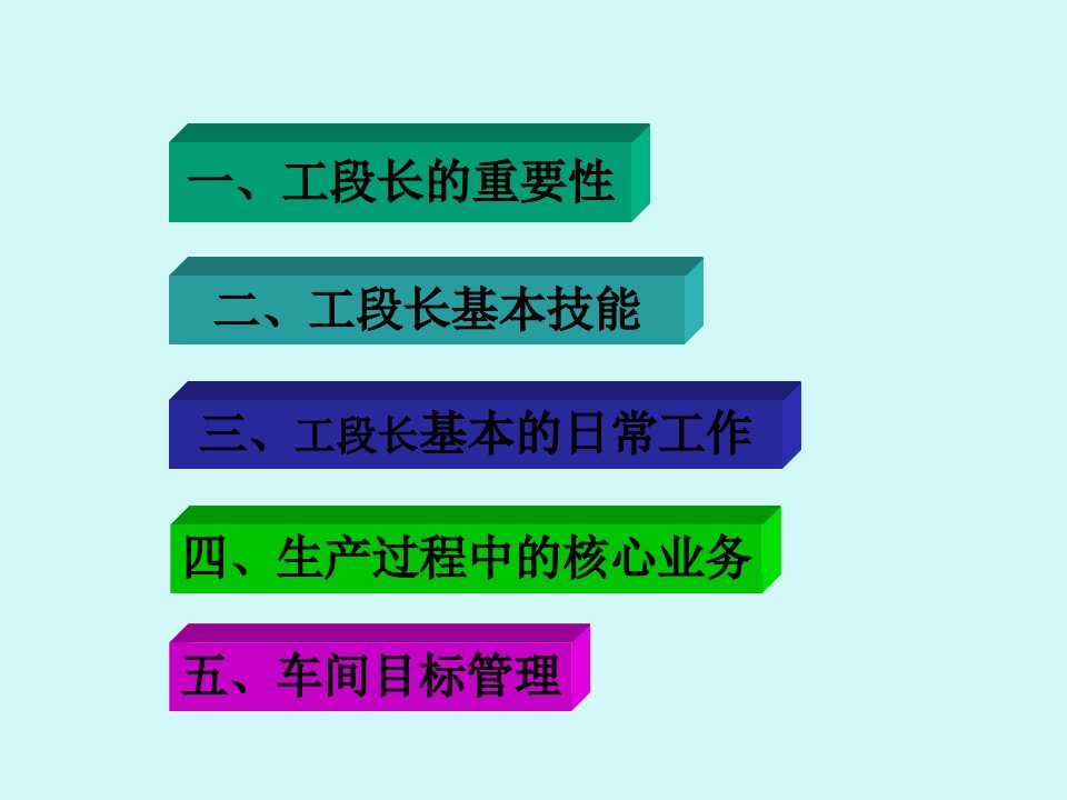 班组长日常管理ppt课件