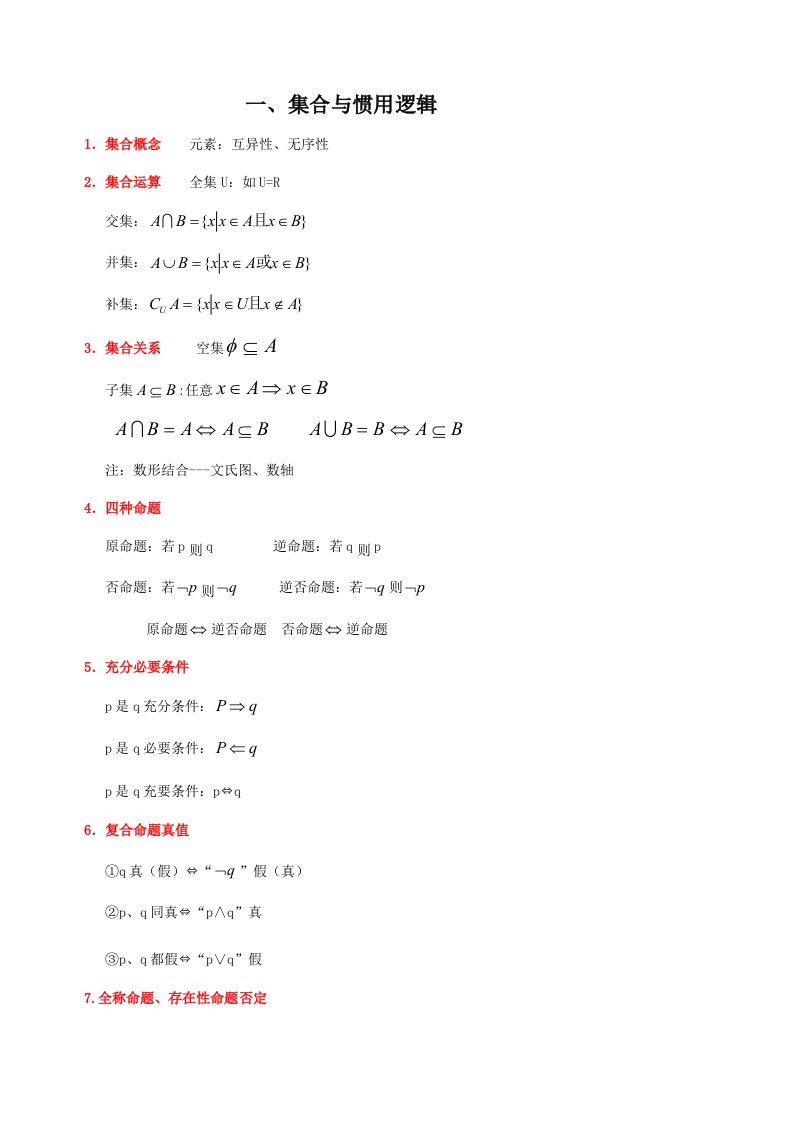 2021年上海教材高中数学知识点总结