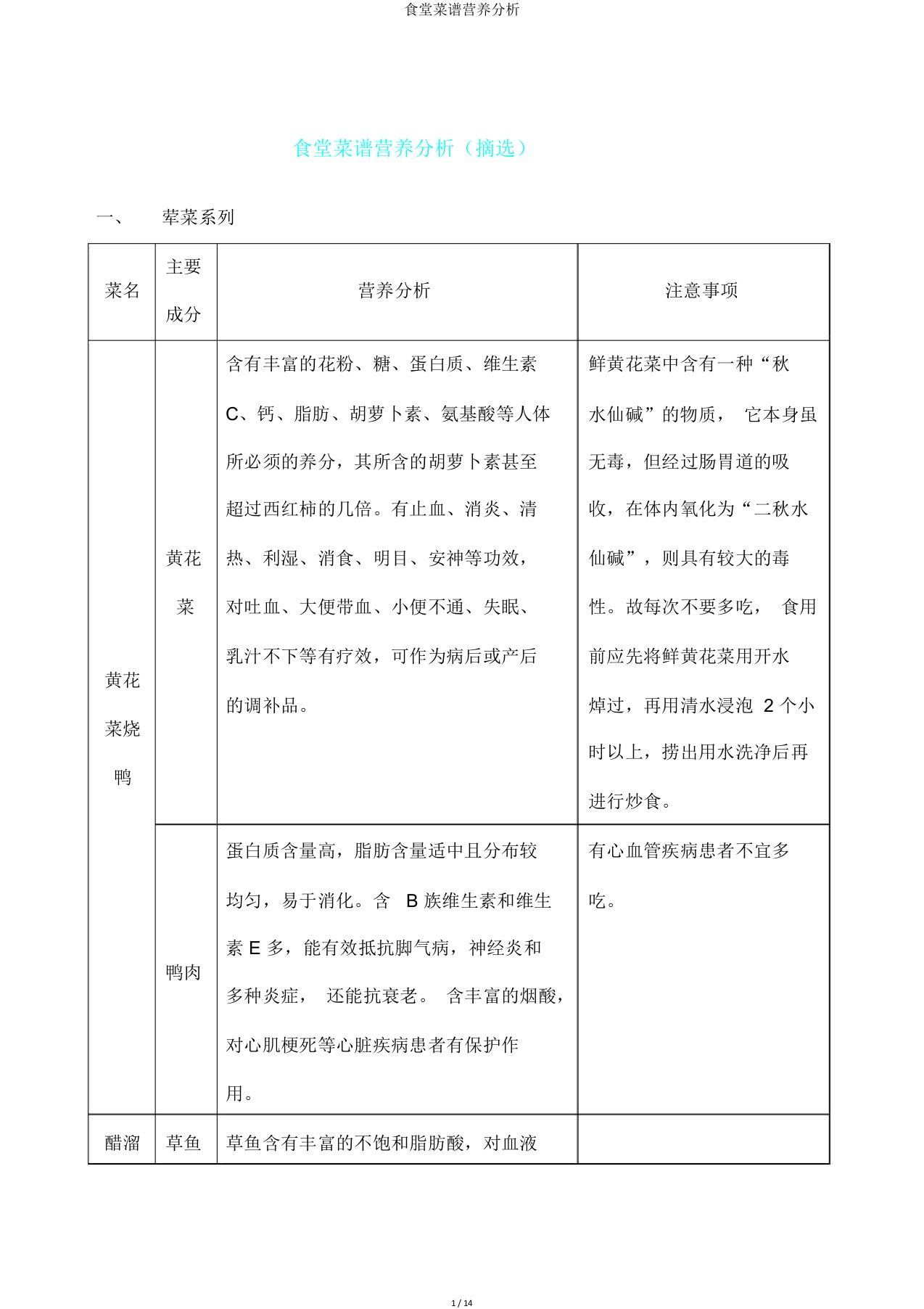 食堂菜谱营养分析