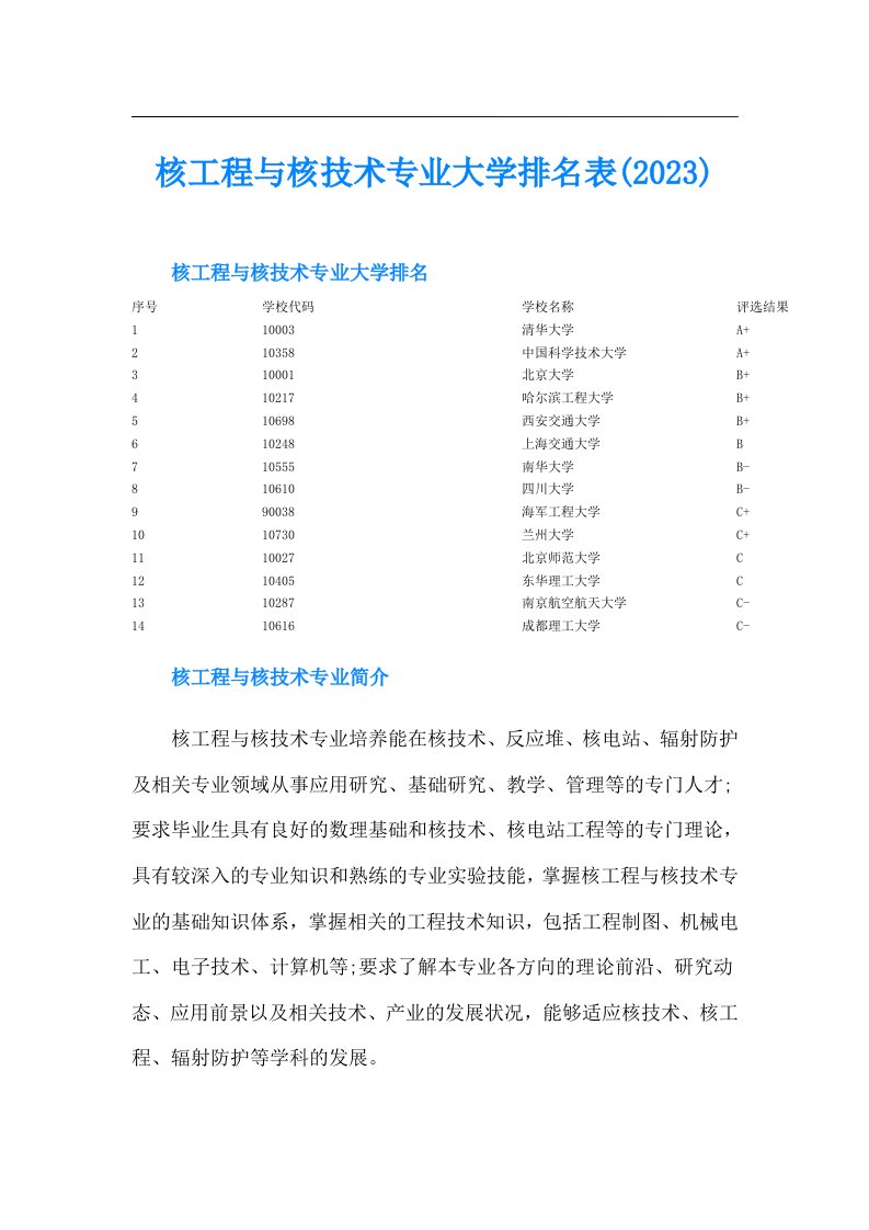 核工程与核技术专业大学排名表()