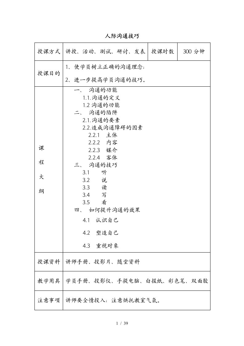 人际沟通技巧培训