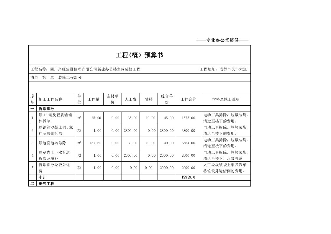 工装预算表