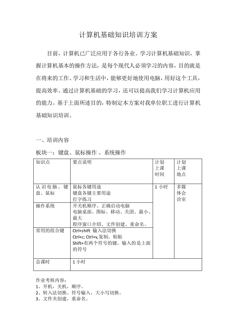 计算机基础知识培训方案