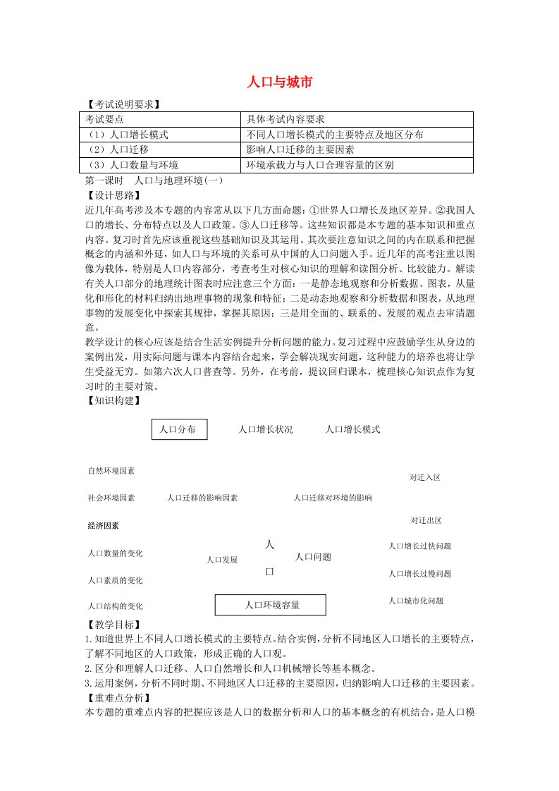 高考地理二轮专题复习