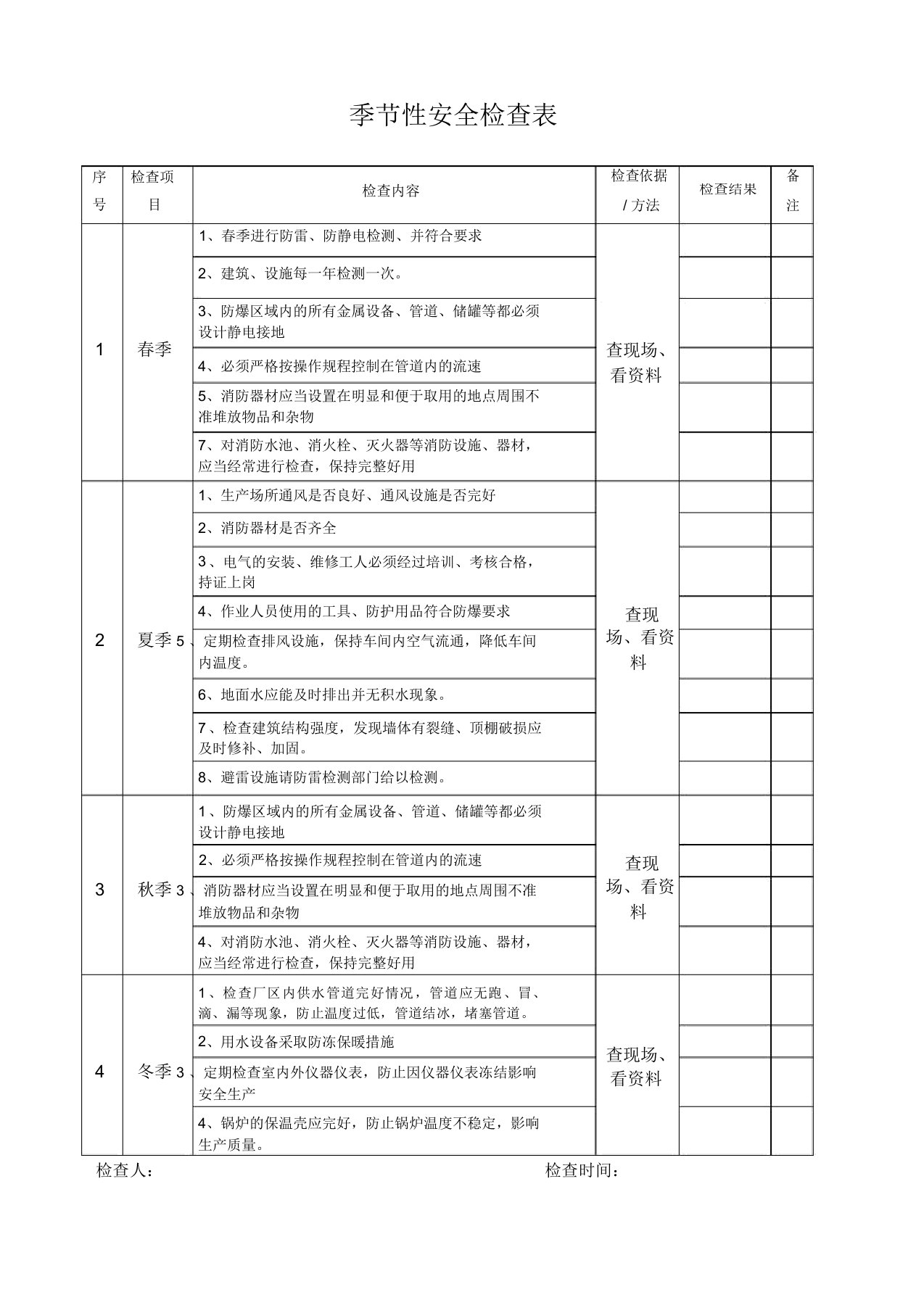 季节性安全检查表