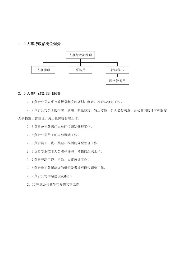 人事行政部岗位职责汇编