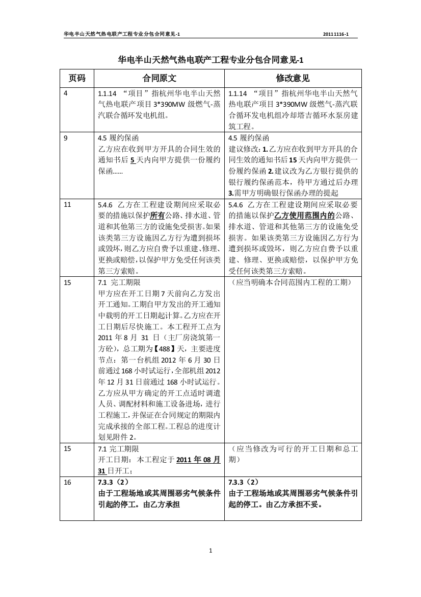 20111117意见汇总-华电半山天然气热电联产工程专业分包合同-1