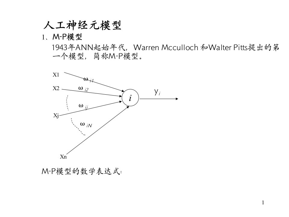 人工神经网络1第12章