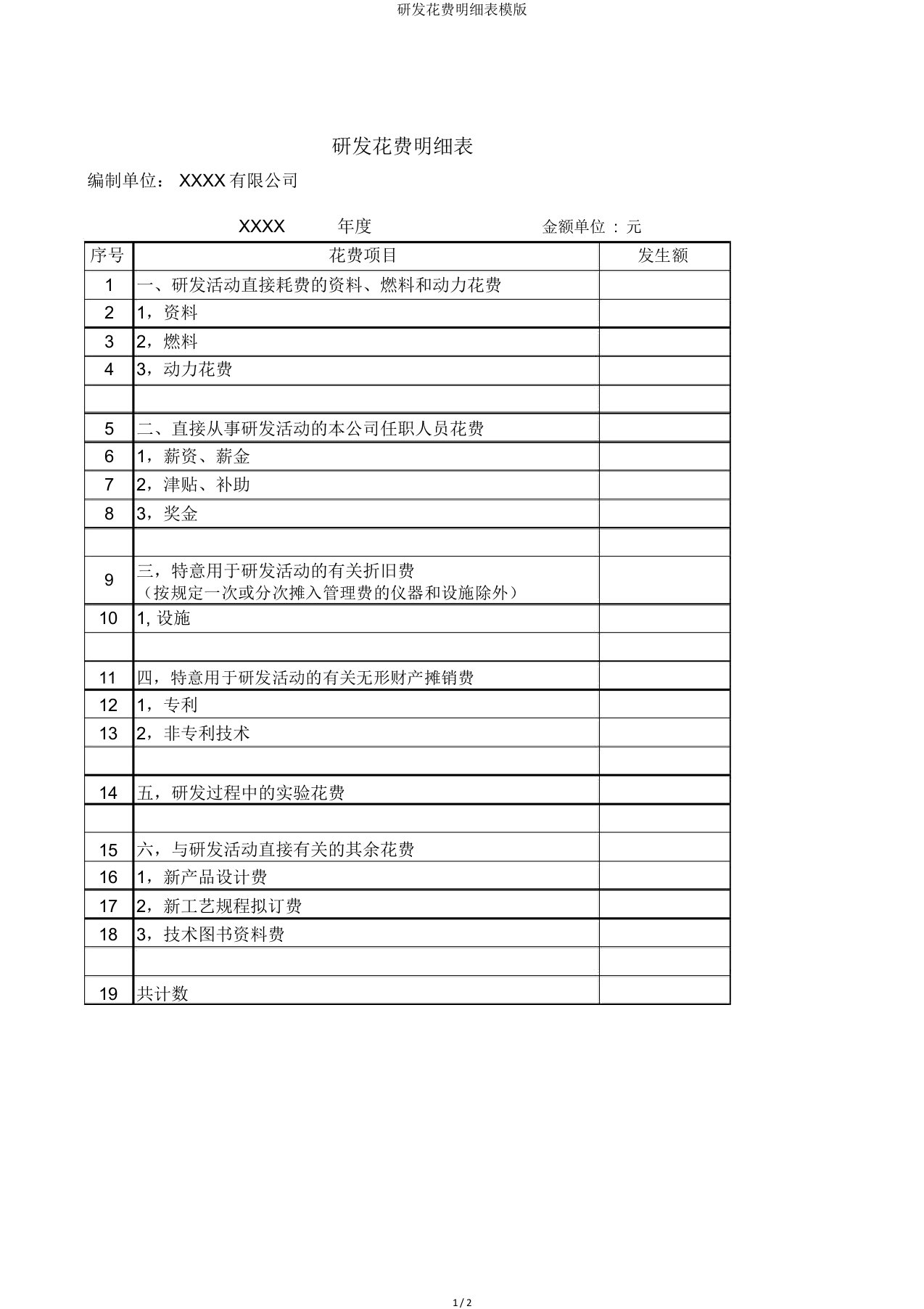 研发费用明细表模