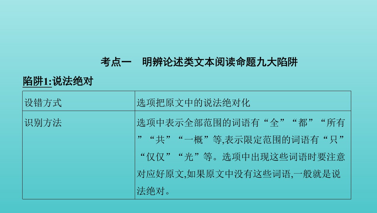 课标版2022版高考语文总复习第一部分现代文阅读专题一论述类文本阅读考点一明辨论述类文本阅读命题九大陷阱课件