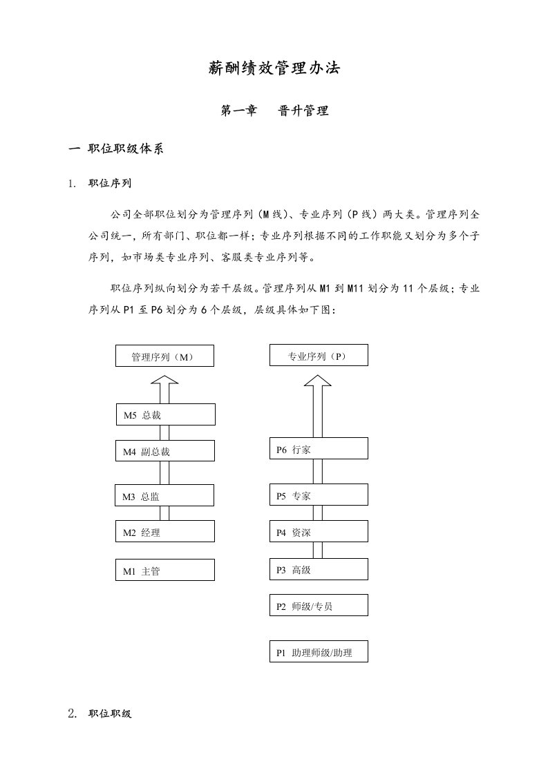 精品文档-46职位职级与晋升管理制度