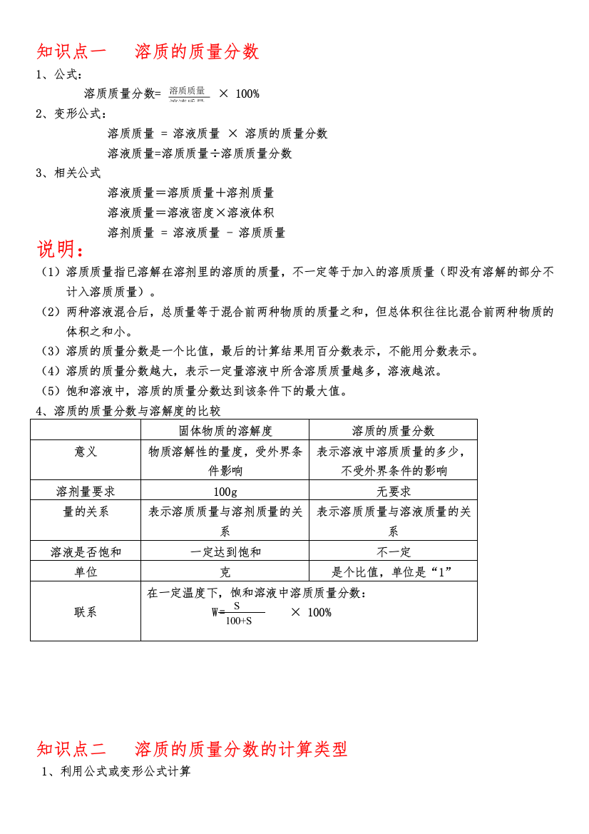 课题3溶液的浓度知识点习题及答案-推荐文档