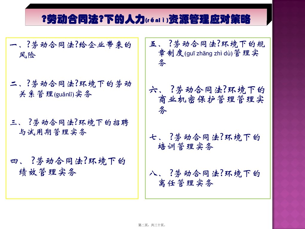 劳动合同法下的人力资源管理应对策略讲义课件