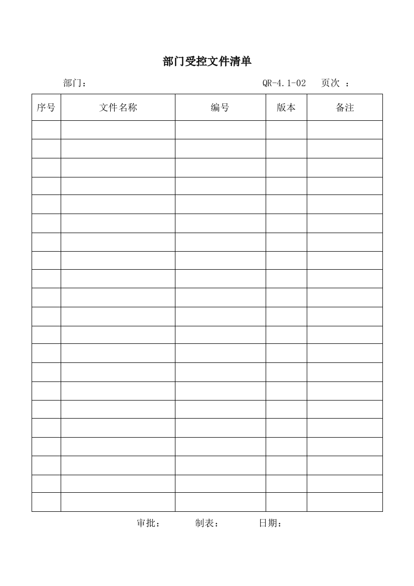 部门受控文件清单(QR-4.1-02-)